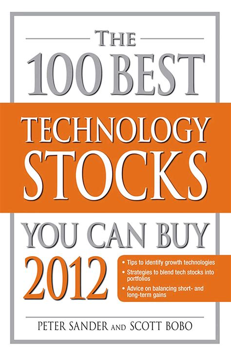 Best Technology Stocks Canada
